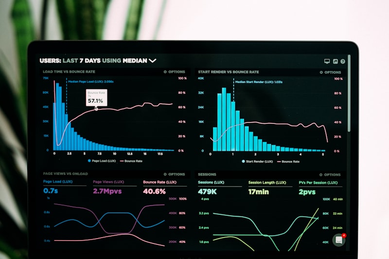 How a Custom Business System Can Save You Time and Money